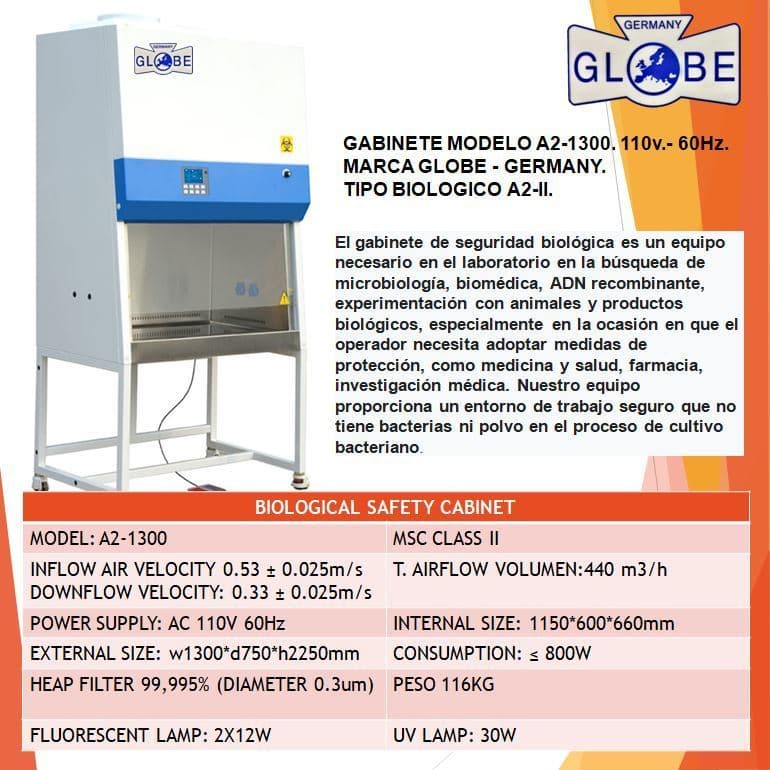 Cabina de Seguridad Biológica Tipo IIB2