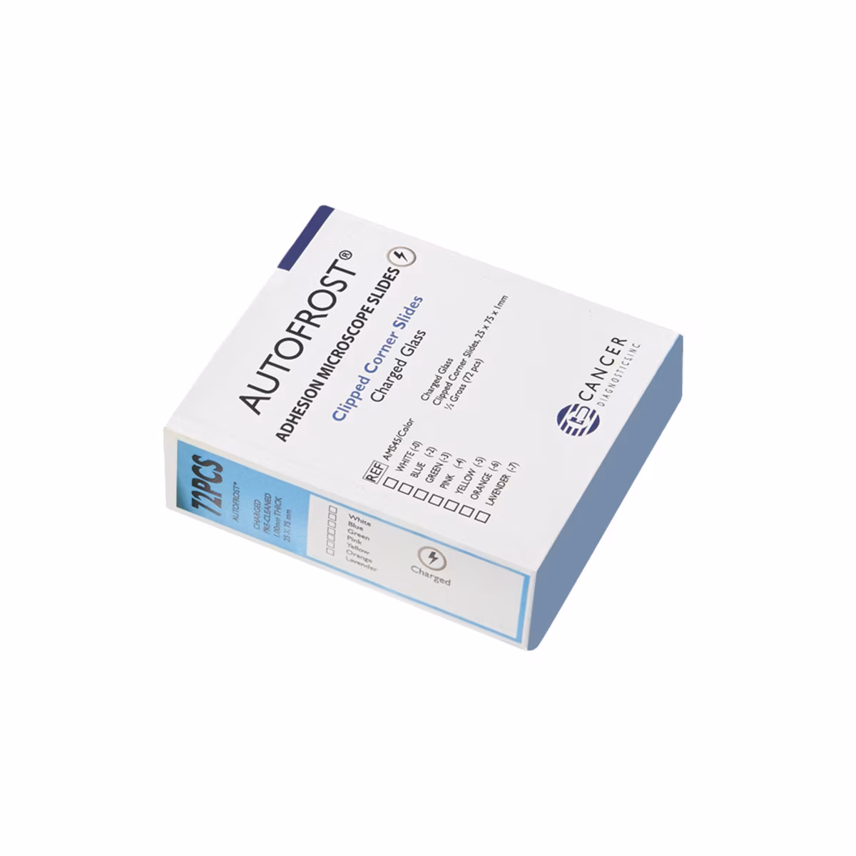 Portaobjetos Cargados AutoFrostâ„¢ â€” Esquina Recortada